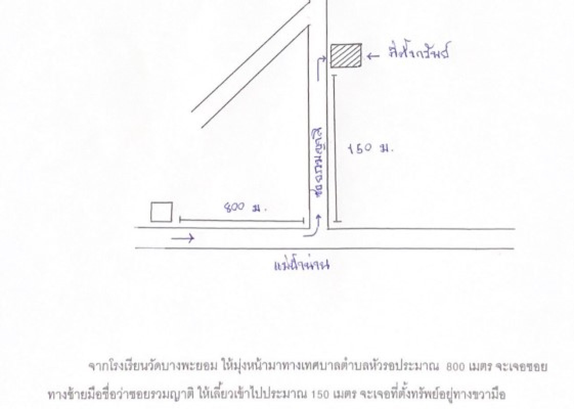 บ้านเดี่ยว พิษณุโลก เมืองพิษณุโลก หัวรอ 853818