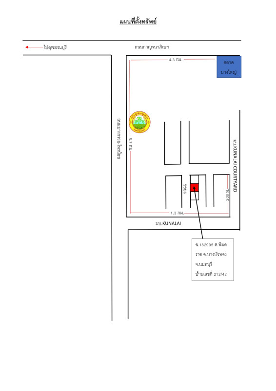 บ้านเดี่ยว นนทบุรี บางบัวทอง พิมลราช 2705850