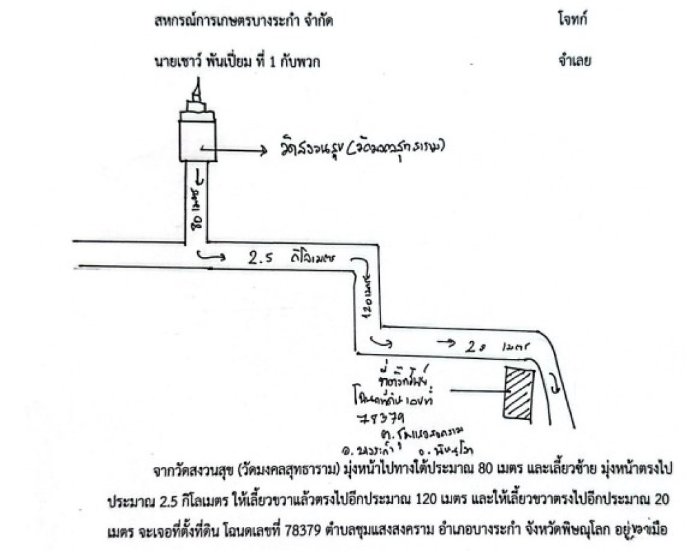 บ้านเดี่ยว พิษณุโลก บางระกำ ชุมแสงสงคราม 867000