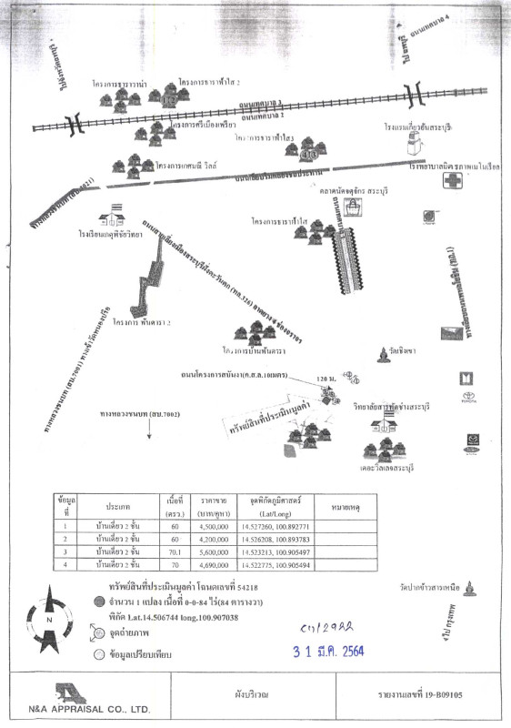 บ้านเดี่ยว สระบุรี เมืองสระบุรี โคกสว่าง 3095250