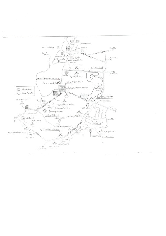 คอนโด ภูเก็ต เมืองภูเก็ต รัษฎา 1687250