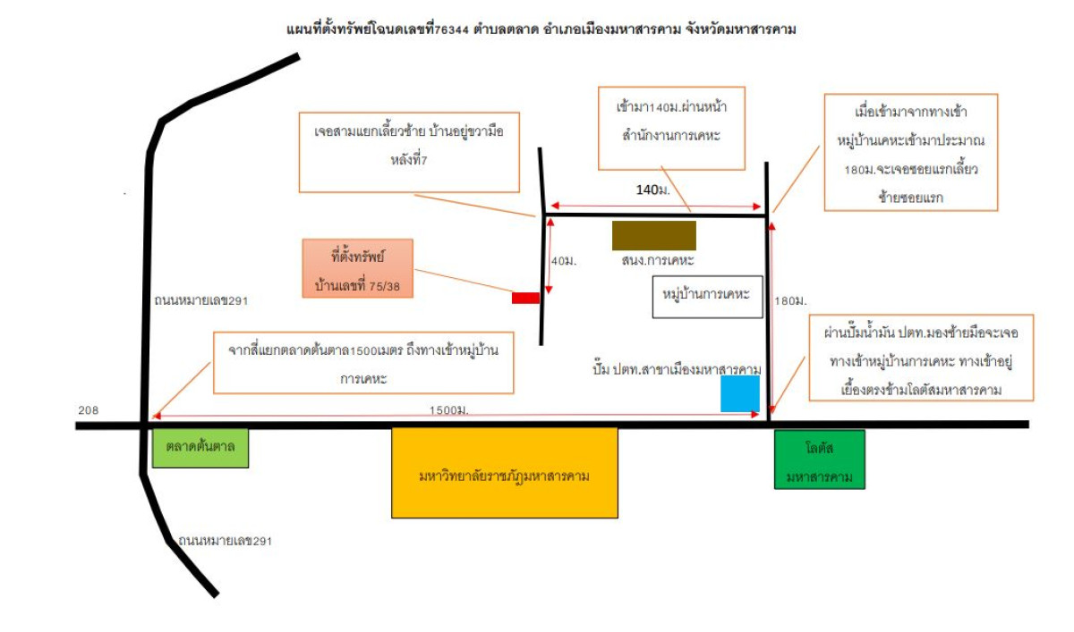 ทาวน์เฮ้าส์ มหาสารคาม เมืองมหาสารคาม ตลาด 821800