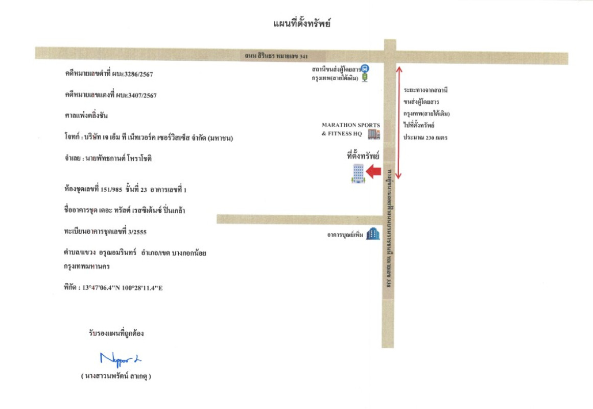 คอนโด กรุงเทพมหานคร บางกอกน้อย อรุณอัมรินทร์ 1743501