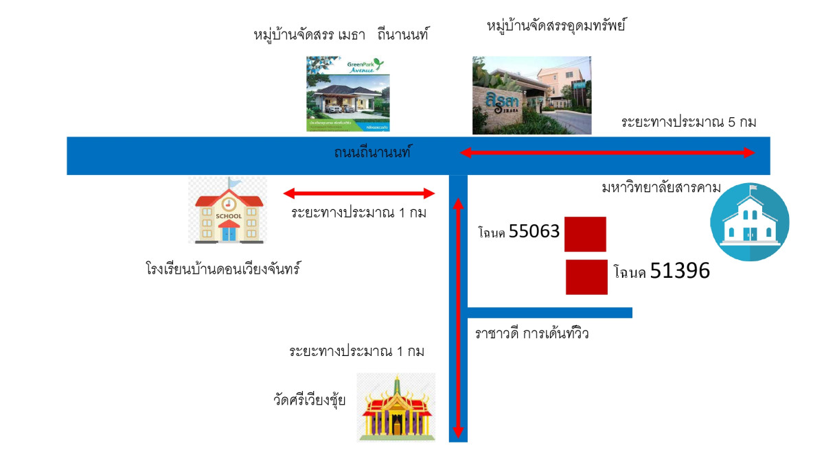 บ้านเดี่ยว มหาสารคาม กันทรวิชัย ท่าขอนยาง 451000