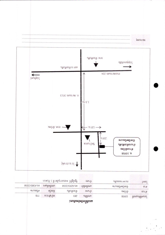 ที่ดินเปล่า ศรีสะเกษ ห้วยทับทัน จานแสนไชย 28400