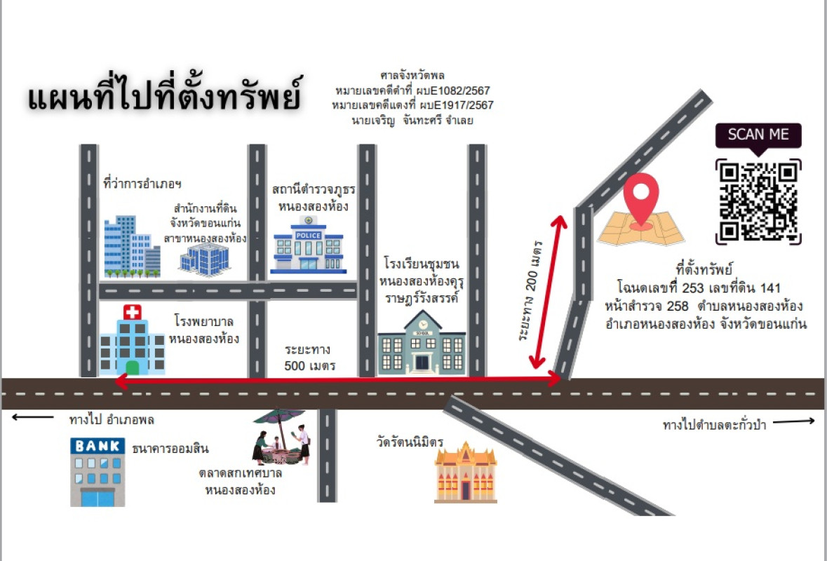 บ้านเดี่ยว ขอนแก่น หนองสองห้อง หนองสองห้อง 738490