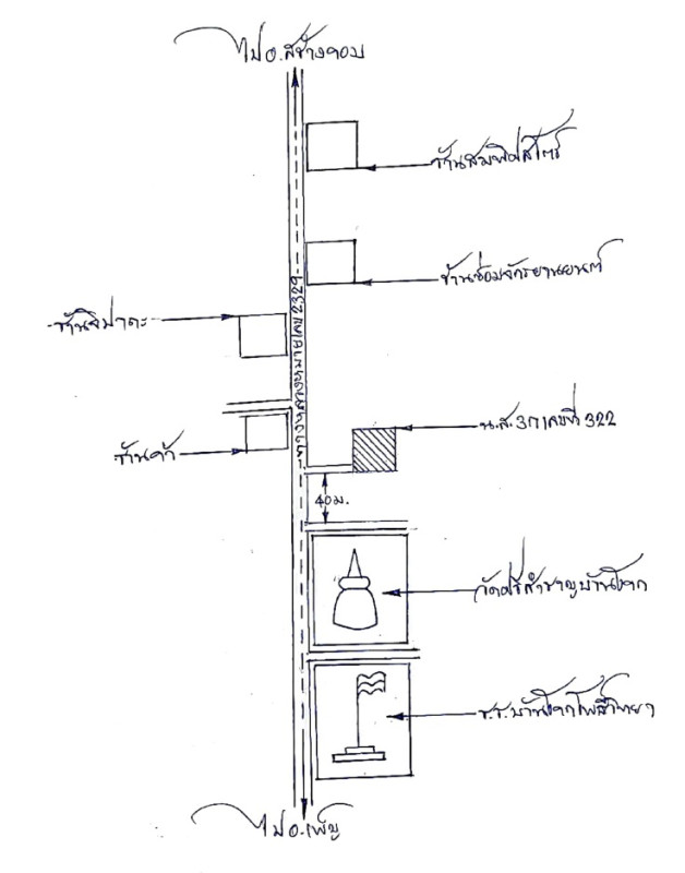 บ้านเดี่ยว อุดรธานี สร้างคอม บ้านโคก 749600