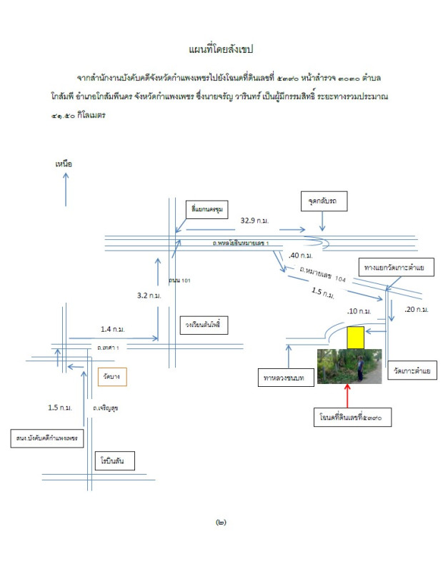 ที่ดินเปล่า กำแพงเพชร โกสัมพีนคร โกสัมพี 331500