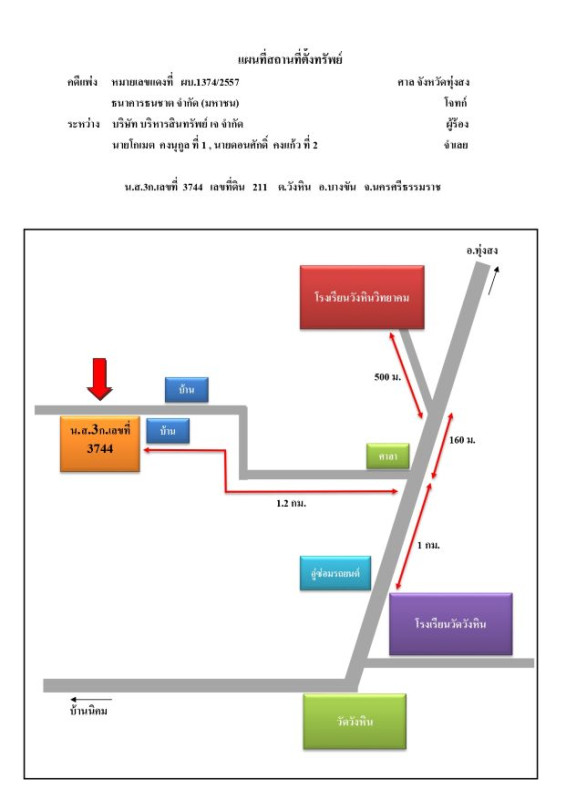 ที่ดินเปล่า นครศรีธรรมราช บางขัน วังหิน 60000