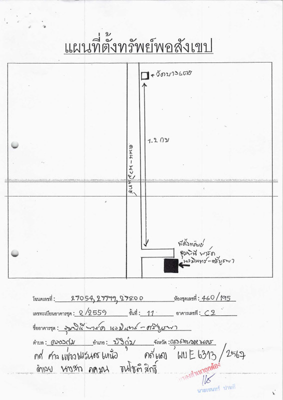 Condominium Bangkok Bueng Kum Khlong Kum 952723