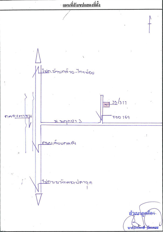 ทาวน์เฮ้าส์ นนทบุรี บางบัวทอง พิมลราช 792210