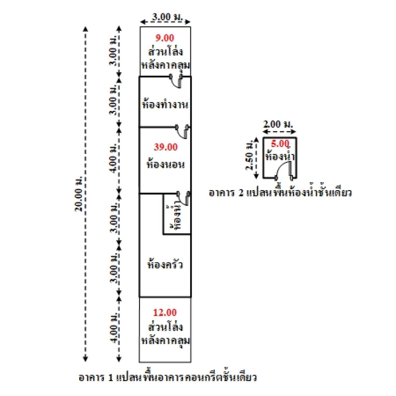 อื่นๆ ร้อยเอ็ด เสลภูมิ เกาะแก้ว 1374000