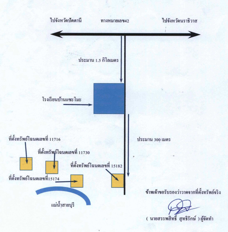 Residential land/lot Pattani Sai Buri Tabing 48702