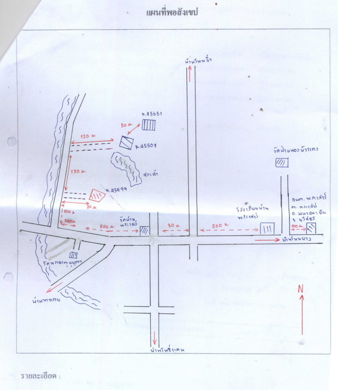 Residential land/lot Yasothon Maha Chana Chai Phra Sao 10250