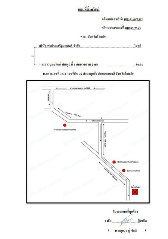 ที่ดินเปล่า ร้อยเอ็ด หนองฮี ดูกอึ่ง 307020