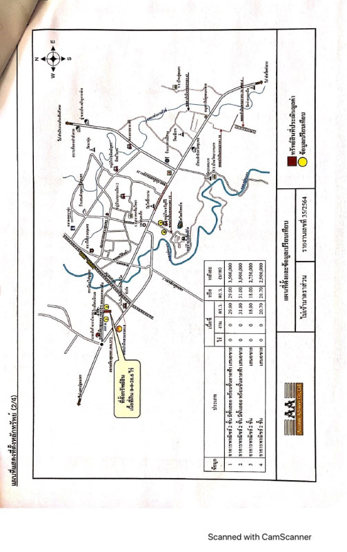ทาวน์เฮ้าส์ ชุมพร เมืองชุมพร ตากแดด 2277900