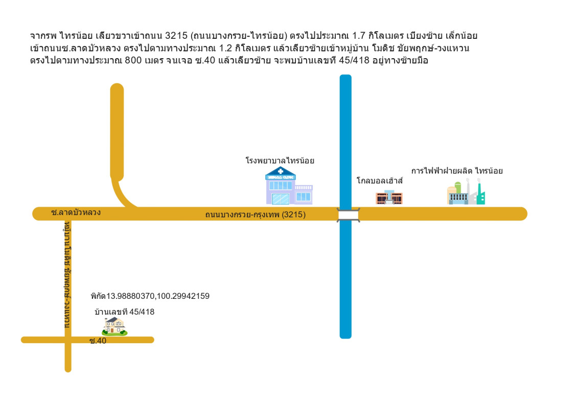 ทาวน์เฮ้าส์ นนทบุรี ไทรน้อย คลองขวาง 1047500