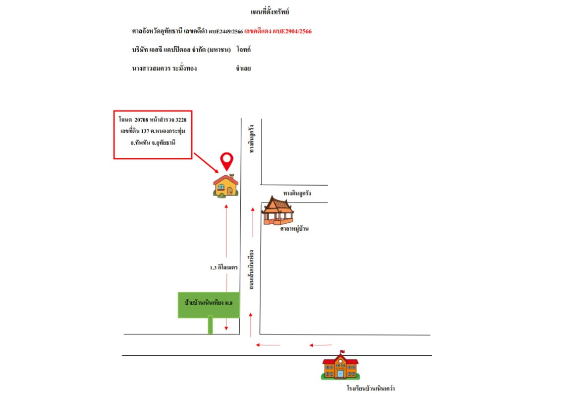 บ้านเดี่ยว อุทัยธานี ทัพทัน หนองกระทุ่ม 343200