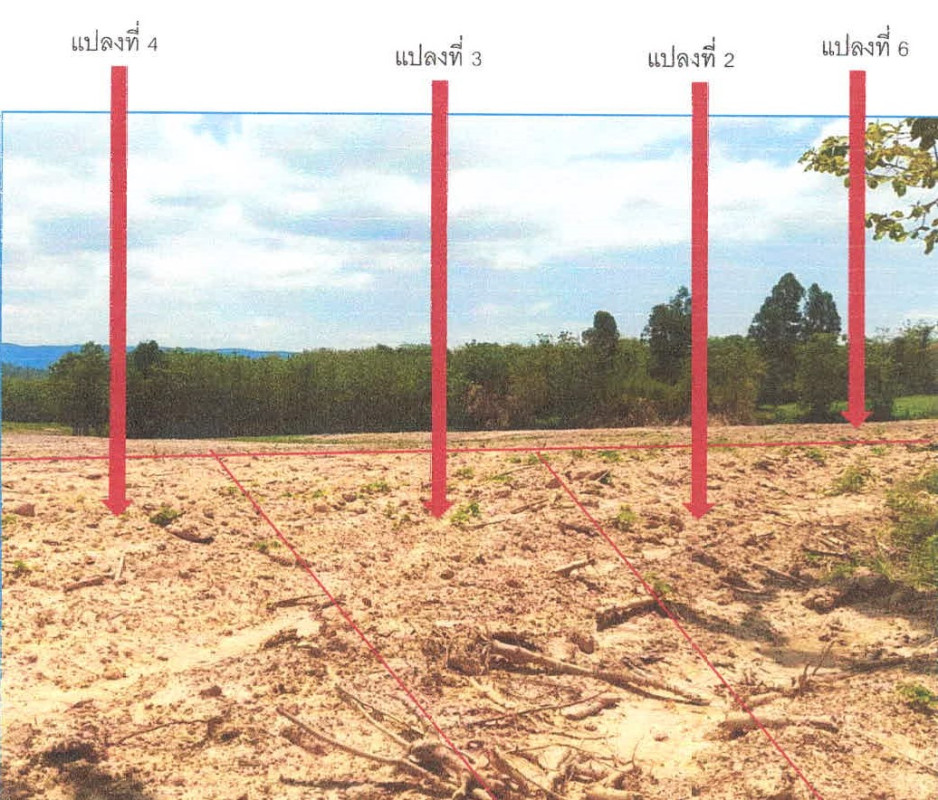 ที่ดินเปล่า ลำปาง เมืองลำปาง บ้านค่า 252070