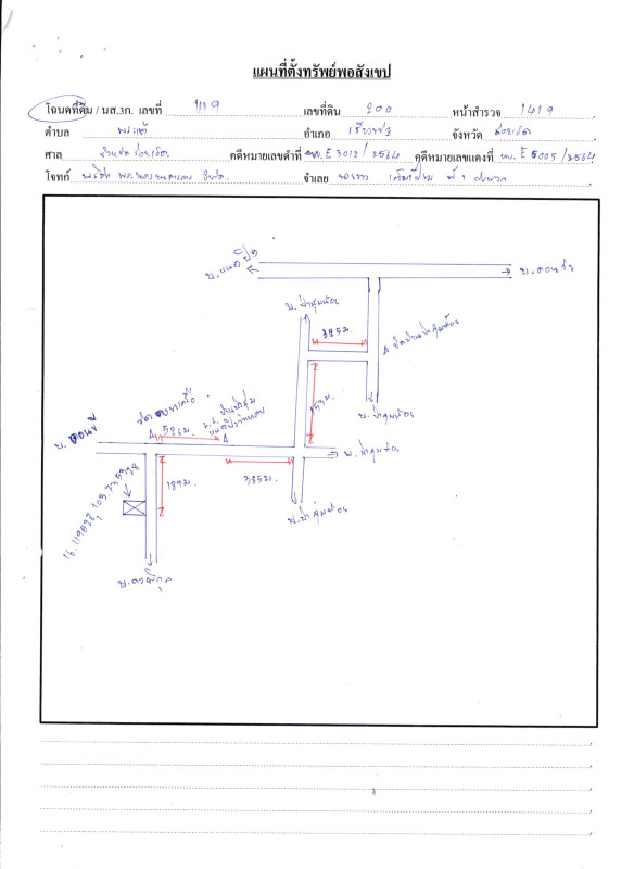 ที่ดินเปล่า ร้อยเอ็ด เชียงขวัญ พระเจ้า 200000