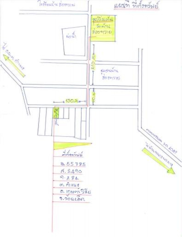 บ้านเดี่ยว ร้อยเอ็ด เกษตรวิสัย กำแพง 517890