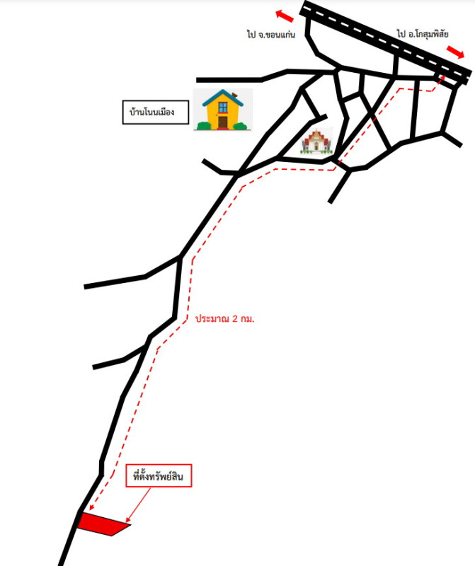 ที่ดินเปล่า มหาสารคาม โกสุมพิสัย เขวาไร่ 354000