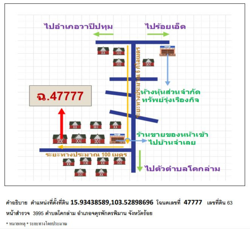 บ้านเดี่ยว ร้อยเอ็ด จตุรพักตรพิมาน โคกล่าม 540775