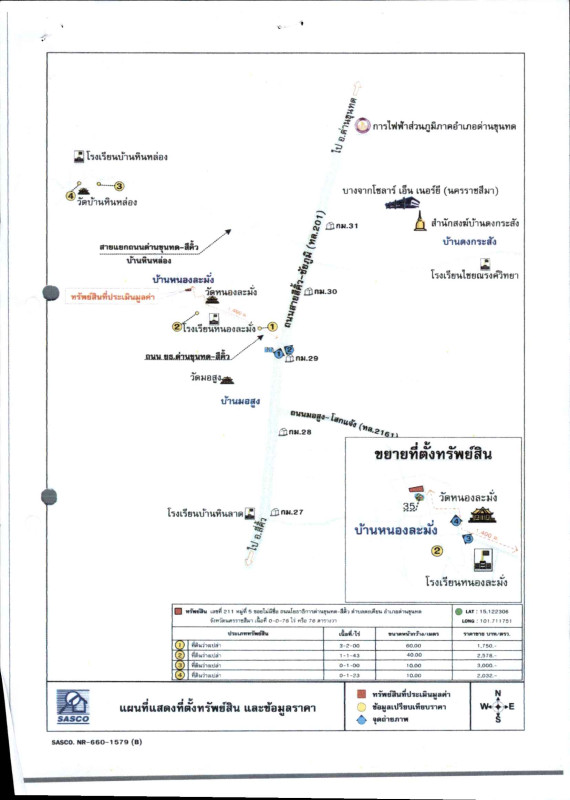 บ้านเดี่ยว นครราชสีมา ด่านขุนทด ตะเคียน 572260