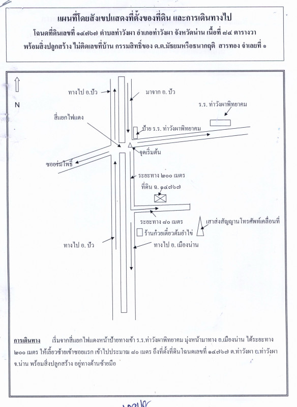 บ้านเดี่ยว น่าน ท่าวังผา ท่าวังผา 1047900