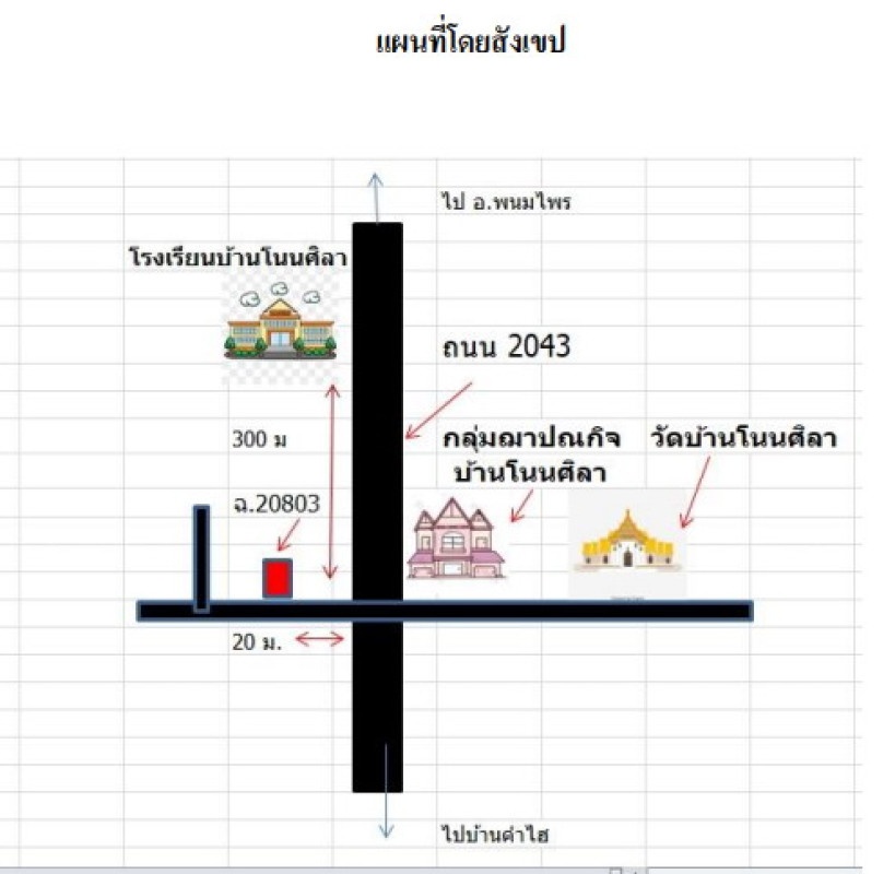 บ้านเดี่ยว ร้อยเอ็ด พนมไพร คำไฮ 372120