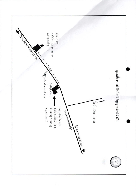 ที่ดินเปล่า อำนาจเจริญ ปทุมราชวงศา คำโพน 1716000