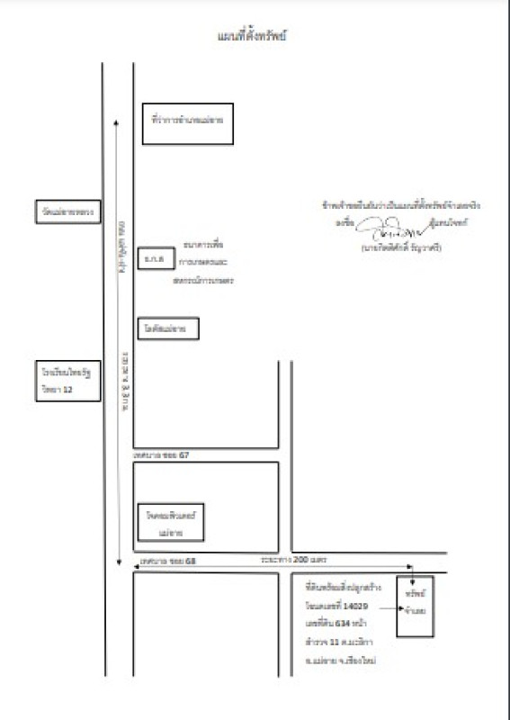 บ้านเดี่ยว เชียงใหม่ แม่อาย มะลิกา 1786800