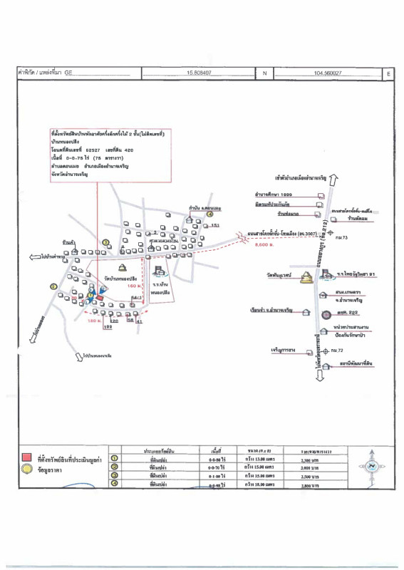 บ้านเดี่ยว อำนาจเจริญ เมืองอำนาจเจริญ ดอนเมย 456600