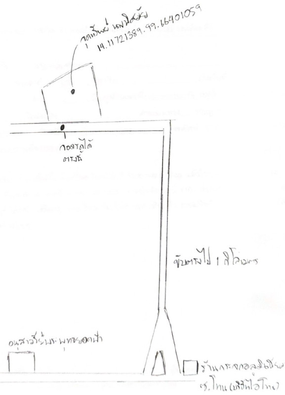ที่ดินเปล่า กาญจนบุรี พนมทวน หนองโรง 448040