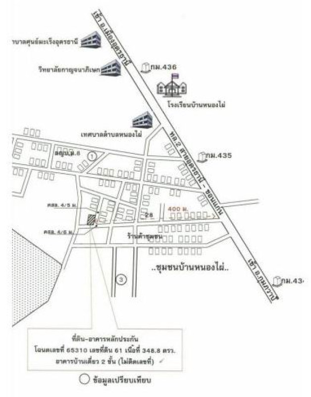 บ้านเดี่ยว อุดรธานี เมืองอุดรธานี โนนสูง 4387200