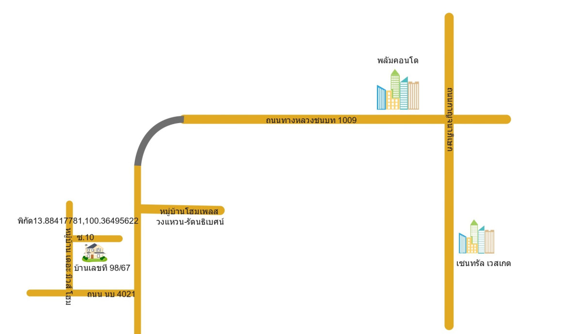 บ้านเดี่ยว นนทบุรี บางบัวทอง บางคูรัด 2890000