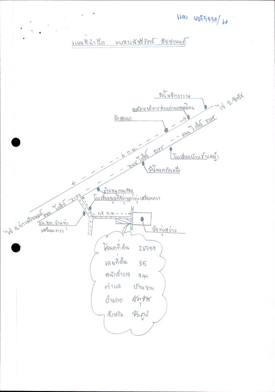 บ้านเดี่ยว ชัยภูมิ จัตุรัส บ้านขาม 359200