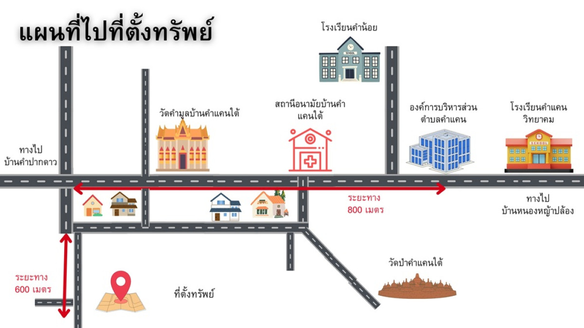 Residential land/lot Khon Kaen Mancha Khiri Kham Khaen 380400