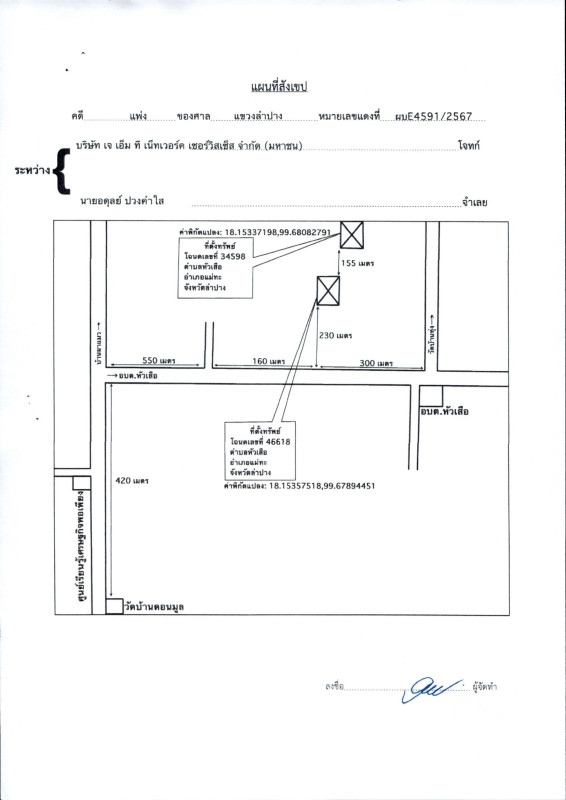 Residential land/lot Lampang Mae Tha Hua Suea 26600