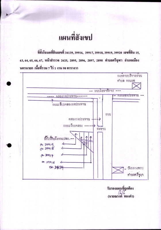 ที่ดินเปล่า นครนายก เมืองนครนายก ดงละคร 192000