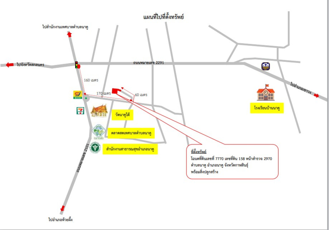 บ้านเดี่ยว กาฬสินธุ์ นาคู นาคู 272500