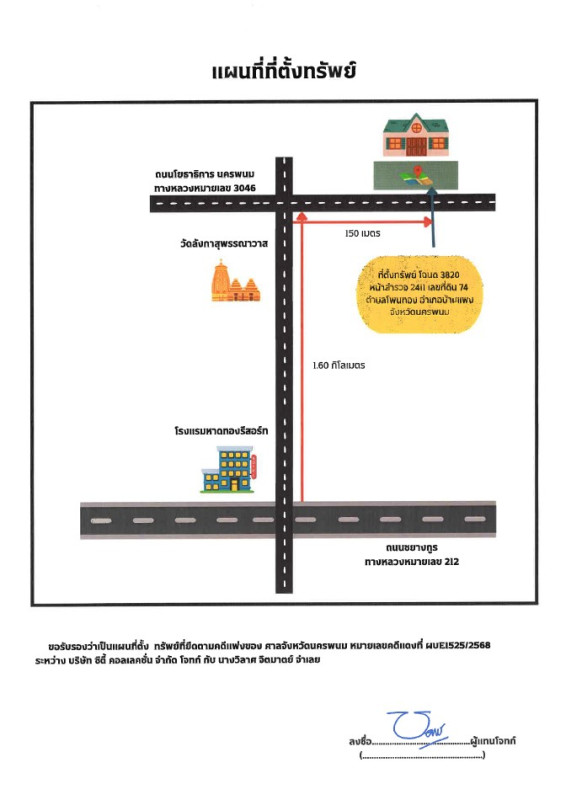 ที่ดินเปล่า นครพนม บ้านแพง บ้านแพง 2779380