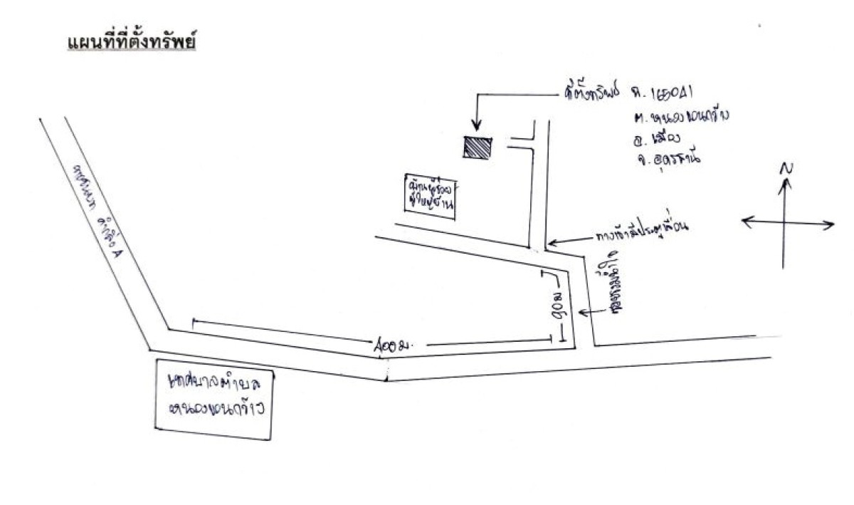 บ้านเดี่ยว อุดรธานี เมืองอุดรธานี หนองขอนกว้าง 881500