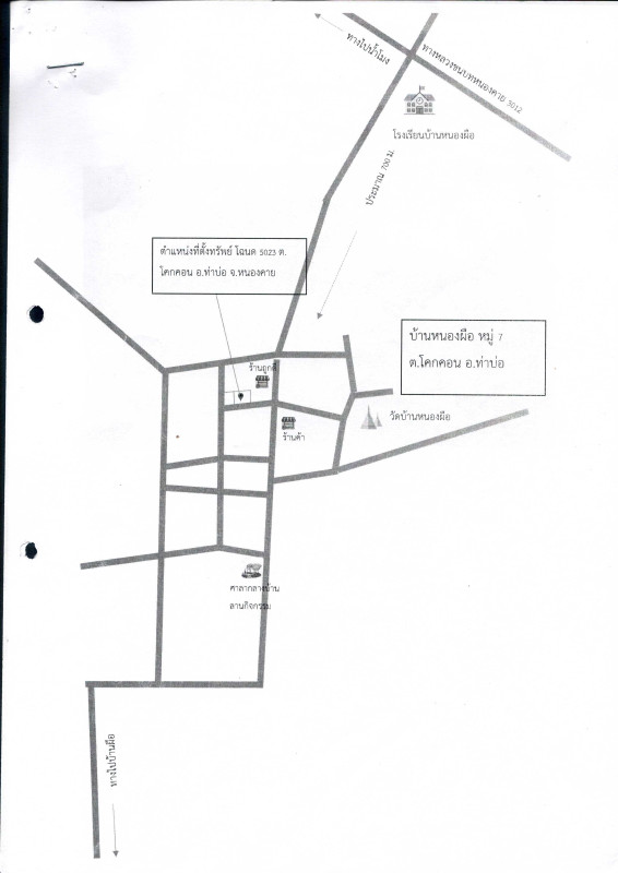 บ้านเดี่ยว หนองคาย เมืองหนองคาย ในเมือง 809100