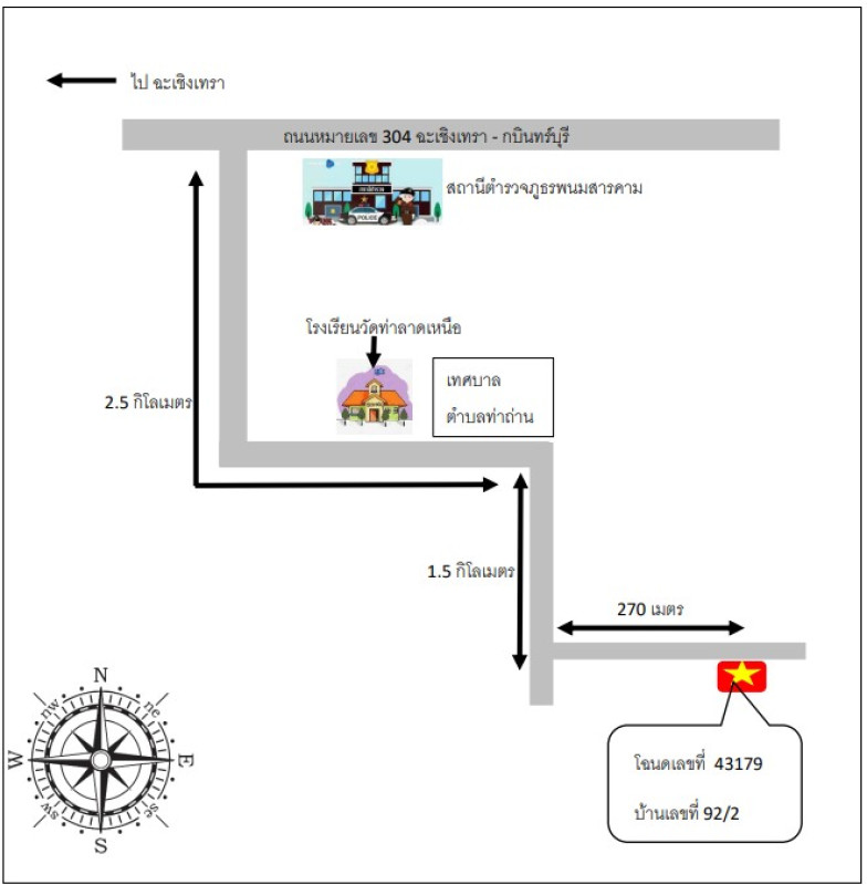 บ้านเดี่ยว ฉะเชิงเทรา พนมสารคาม ท่าถ่าน 1423840