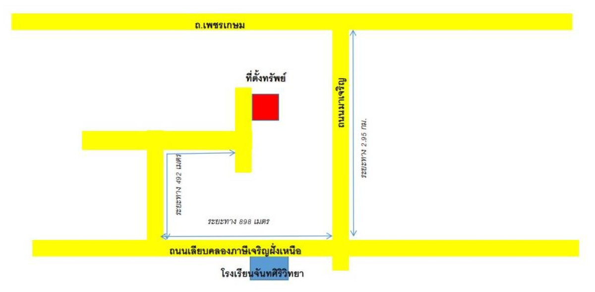 Condominium Bangkok Nong Khaem Nong Khaem 402270