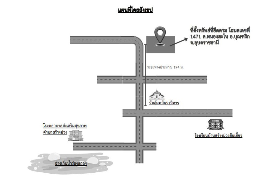 Single house Ubon Ratchathani Buntharik Nong Sano 698499