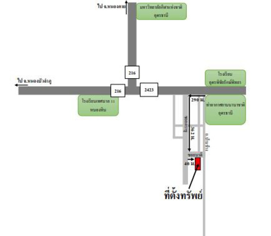 บ้านเดี่ยว อุดรธานี เมืองอุดรธานี หมากแข้ง 1197875