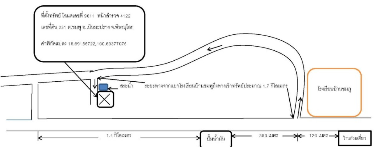 บ้านเดี่ยว พิษณุโลก เนินมะปราง ชมพู 667900