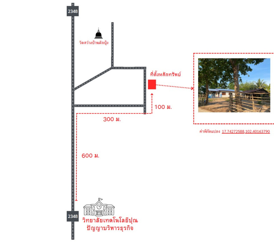 บ้านเดี่ยว อุดรธานี บ้านผือ กลางใหญ่ 1090380